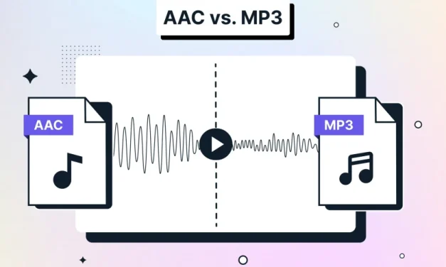 Format Audio MP3 Sebagai Alat Digital Canggih