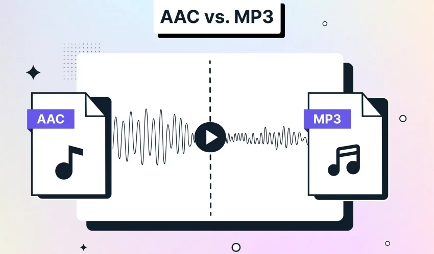 Format Audio MP3 Sebagai Alat Digital Canggih