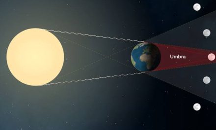 Suatu Kejadian Alam Yang Jarang Terjadi Gerhana