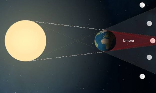 Suatu Kejadian Alam Yang Jarang Terjadi Gerhana